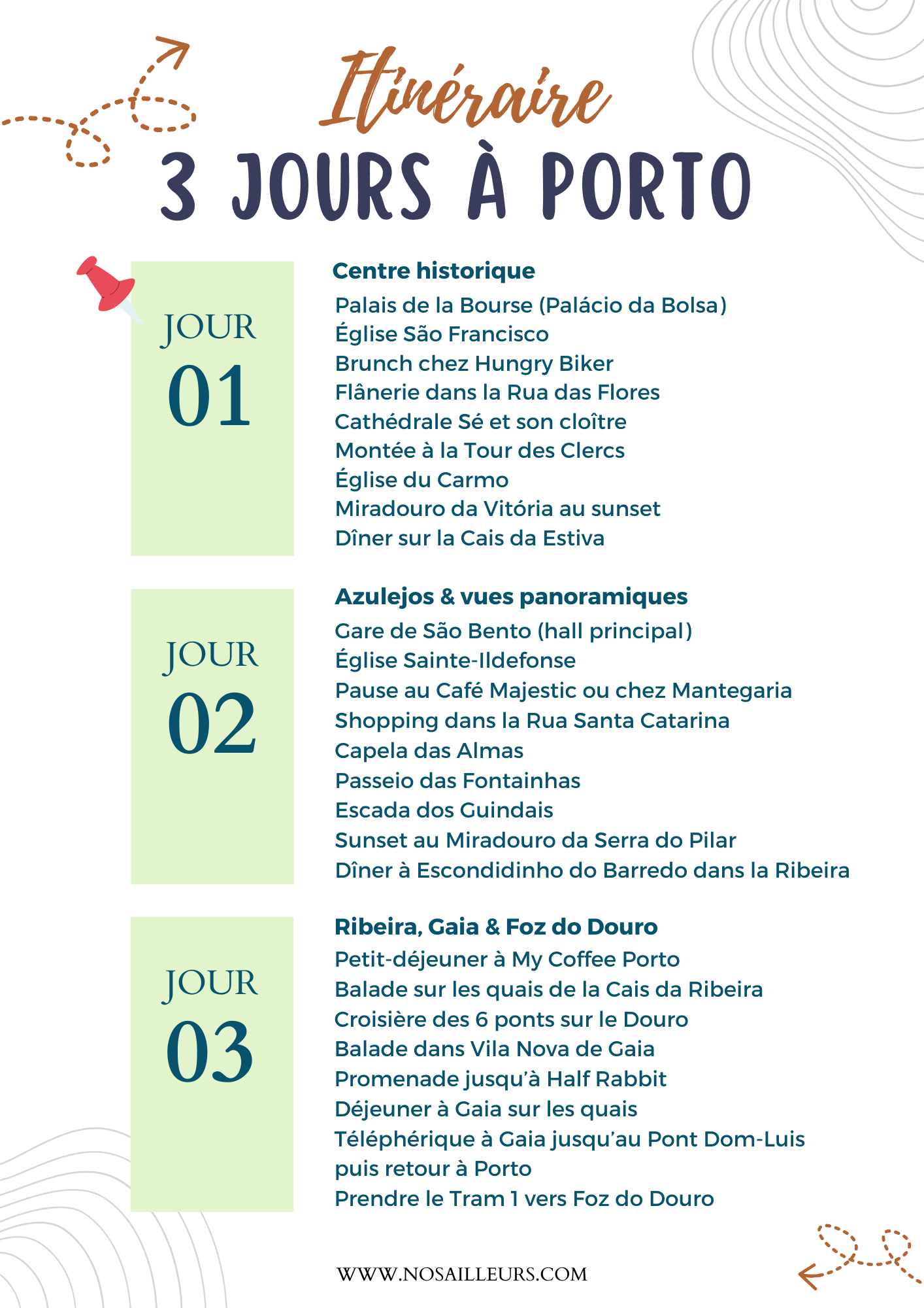 Itinéraire jour par jour pour visiter Porto en 3 jours en PDF à télécharger gratuitement