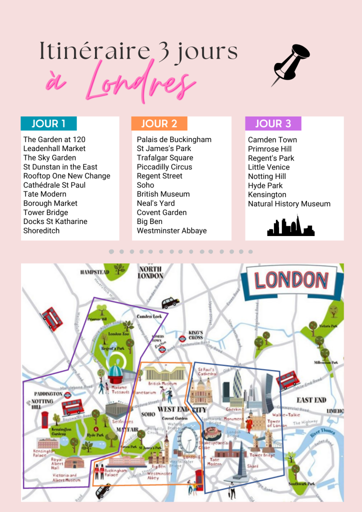 Itinéraire 3 jours à Londres 