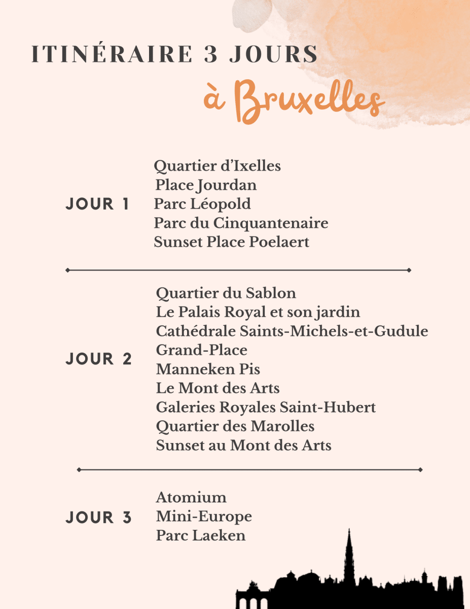 Itinéraire pour visiter Bruxelles en 3 jours