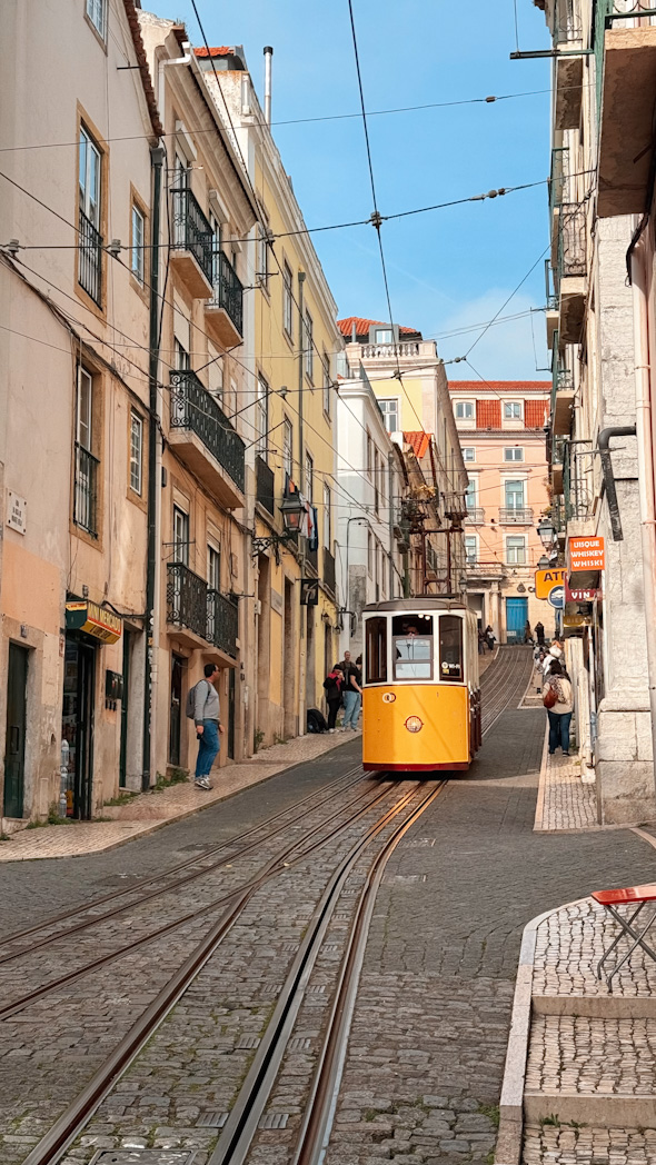 Funiculaire Bica Lisbonne
