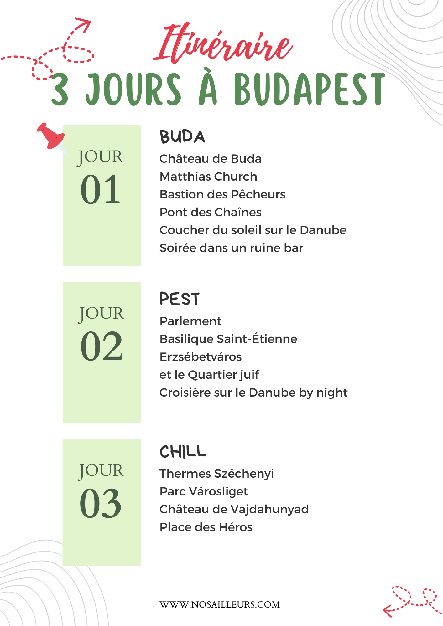 Itinéraire jour par jour pour visiter Budapest en 3 jours en PDF à télécharger gratuitement